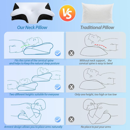 Orthopedic Memory Foam Pillow